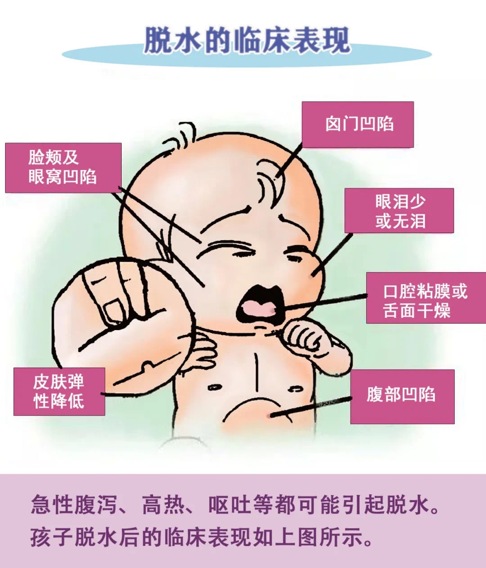 开学了，警惕儿童轮状病毒腹泻！